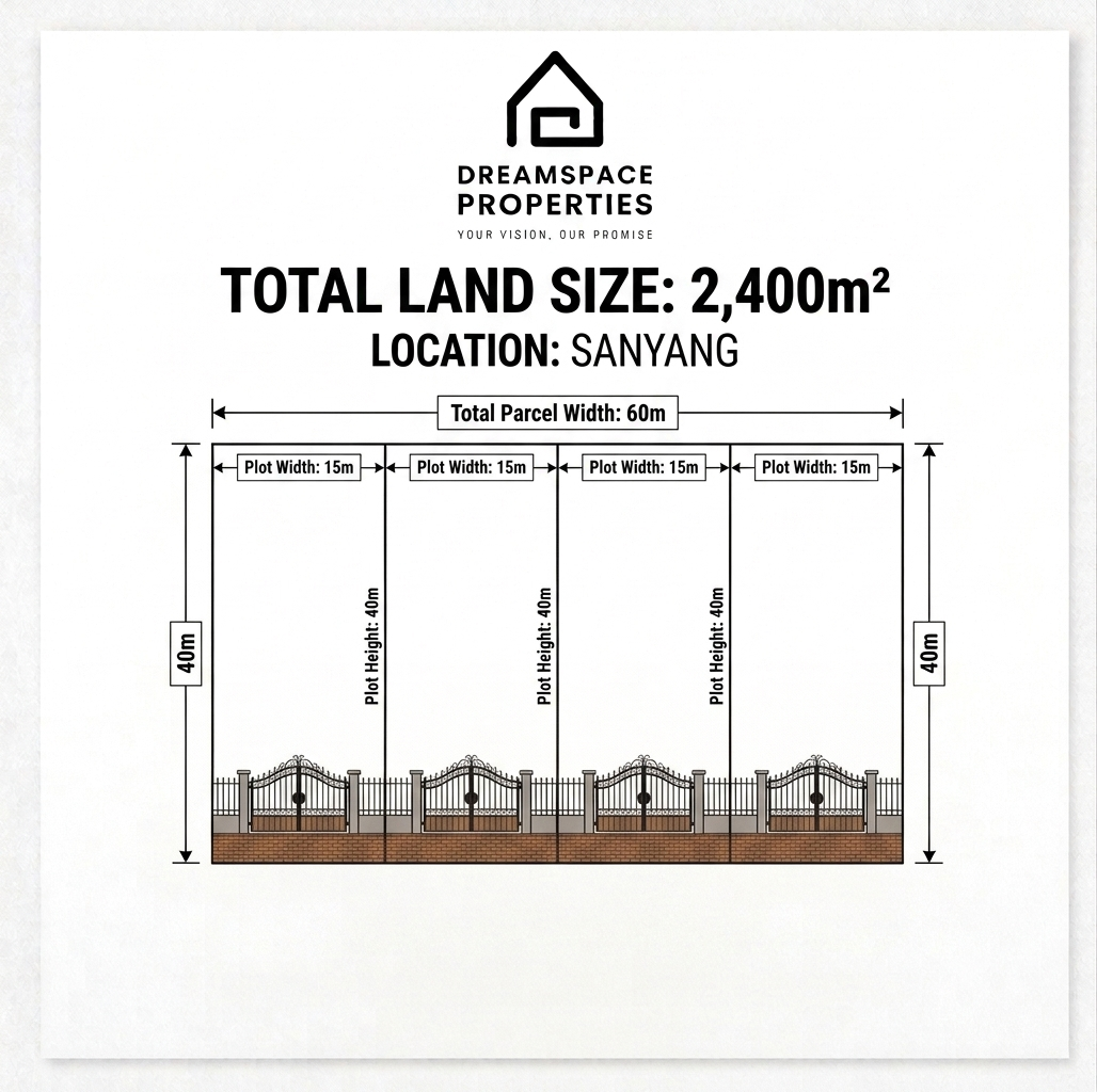 Beachfront Land — Sanyang
